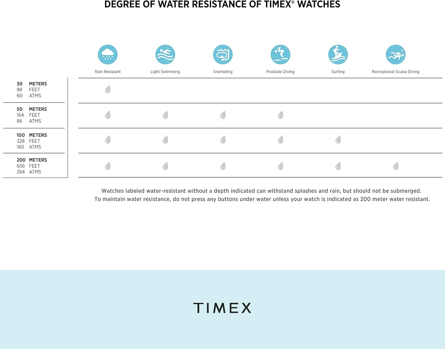 Timex Transcend 34mm Womens Analog Watch | Stylish Modern Design