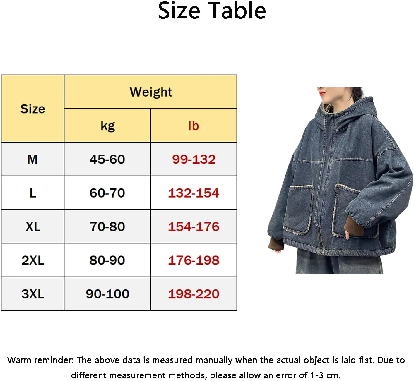 Womens Hooded Denim Jackets Sherpa Fleece Lined Zip Up Oversized Hoodie Jean Coat with Pockets