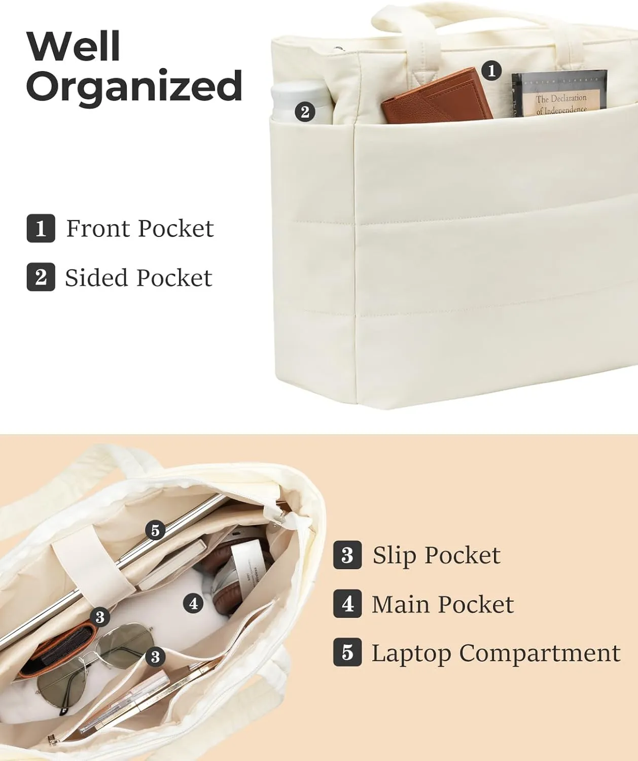Work Tote Bag for Women,Lightweight Puffy Tote Bag Quilted Bag with Compartments,Handbag Nursing Bag for Travel,School
